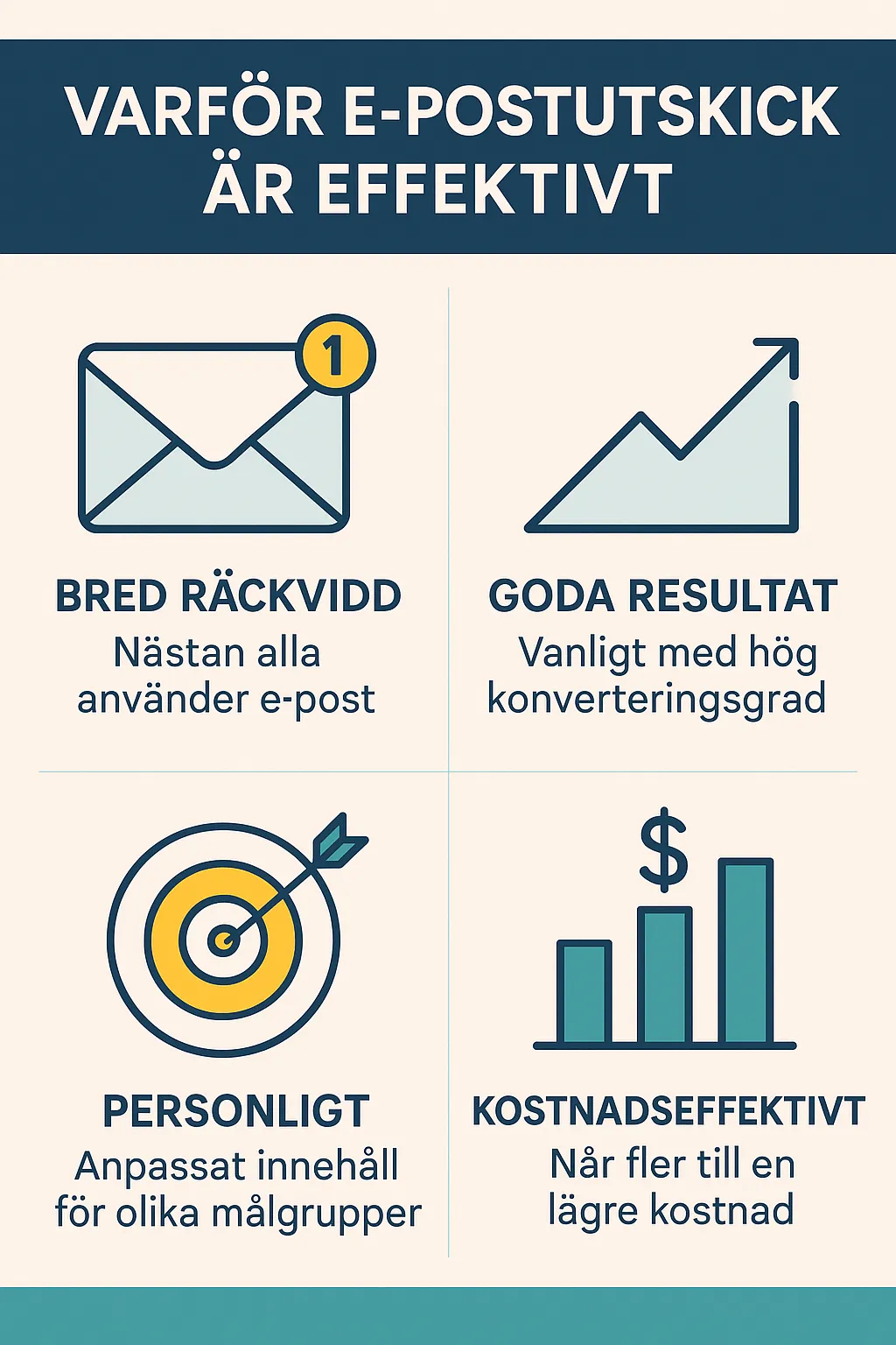 mailutskick